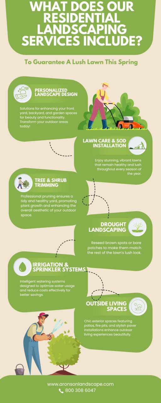 What does our Residential Landscaping Services include? by Aronson landscape